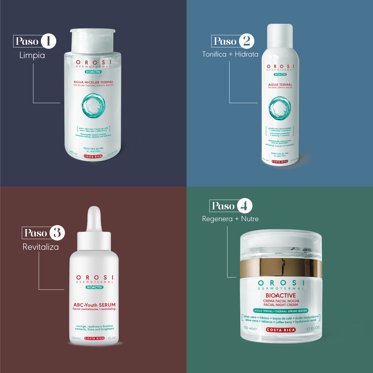 Bio-Active Facial Night Cream - Image 3